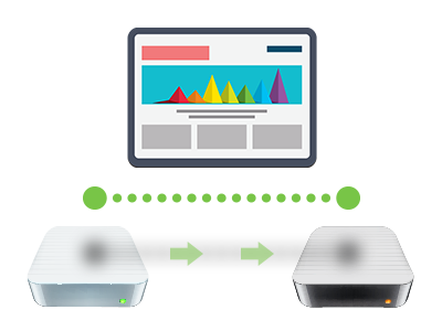 Q: What exactly does web site migration imply and what does it include?